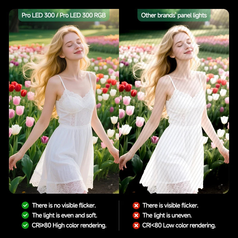 MiaoLight™ RGB LED Video Light