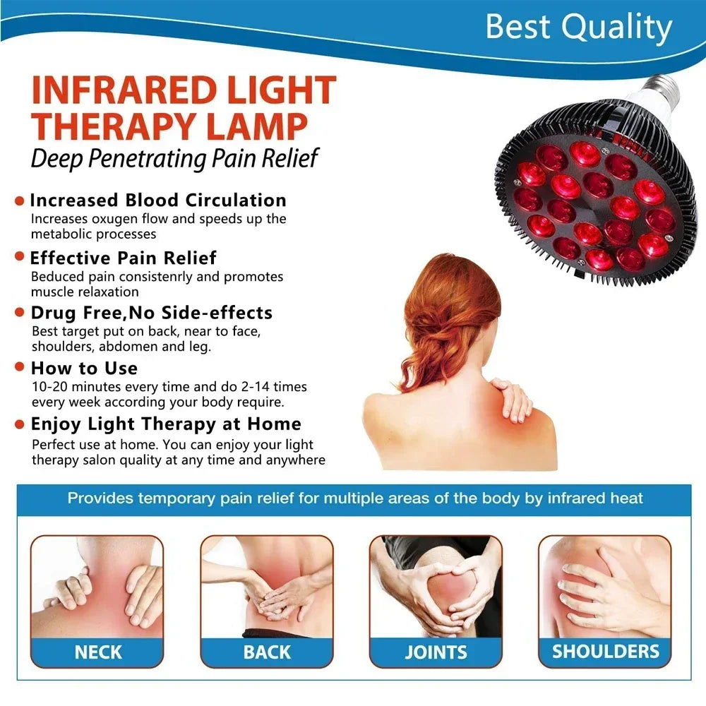 RadianceGlow™ 54W Infrared Therapy Lamp
