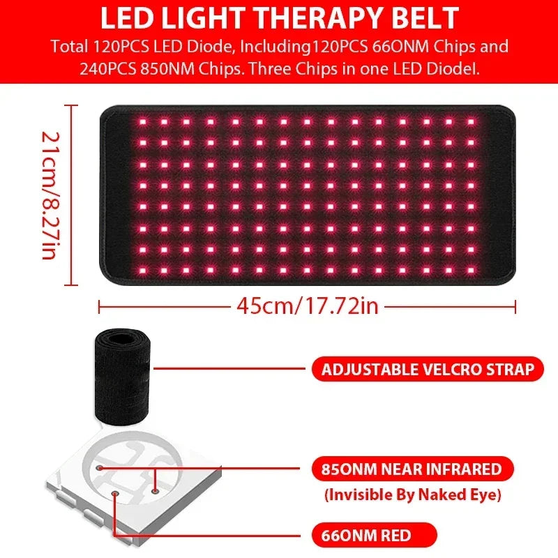 TheraGlow™ Red & Infrared Light Therapy Pad