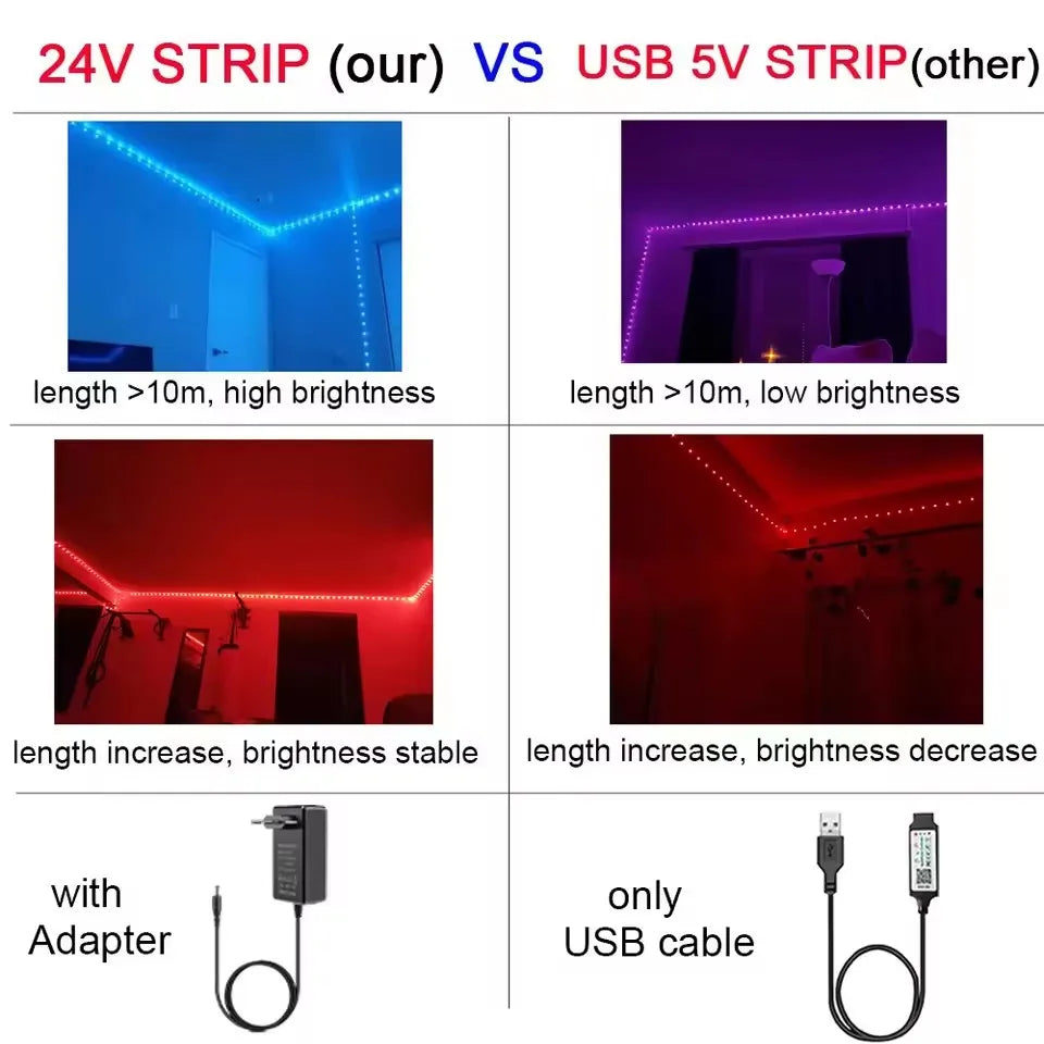 VibeGlow™ RGB LED Strip Lights